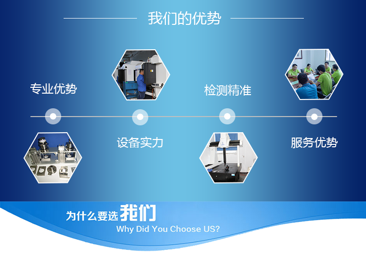 1564134134284169.png 4優(yōu)勢_副本.